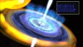 NASA | RXTE Detects 'Heartbeat' Of Smallest Black Hole Candidate