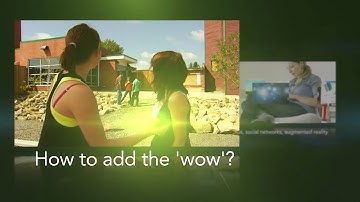 NXP Software: Unlock creativity