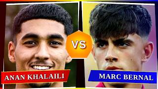 Anan Khalaili Vs Marc Bernal  Whos Better 