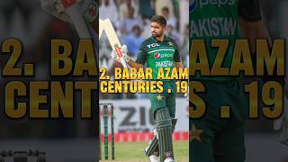 Top 10 Pakistani Batsman With Most Centuries ytshort shortvideo centuries