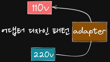 개발자가 알아야할 디자인패턴 | 어댑터 (Adapter) 패턴 | 자바스크립트 디자인패턴