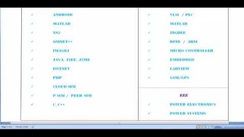2014 IEEE PROJECTS IN ENGLAND