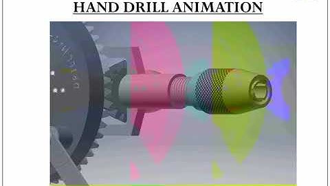 inventor drill