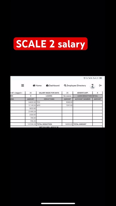 IT Scale 2 Salary rrb ibps bank YouTube salary-and-allowances-of-law-officer-scale-ii-central-bank-of-india