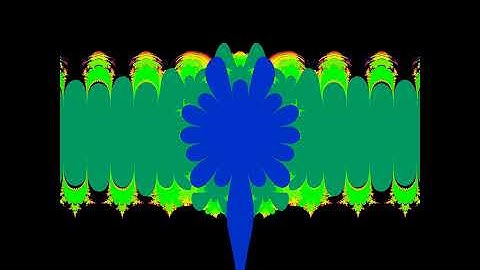 Polarbrot, 15 Iterations - Power Change [-8 - 8]