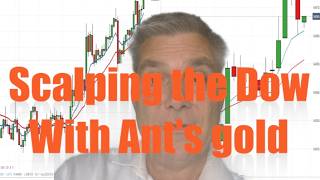 Scalping on the Dow (with my results)