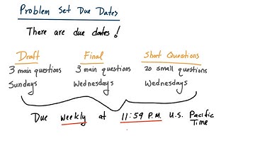 Due Dates - They Exist! - Intro to Java Programming