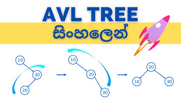 AVL tree | Self balancing binary tree | Sinhala