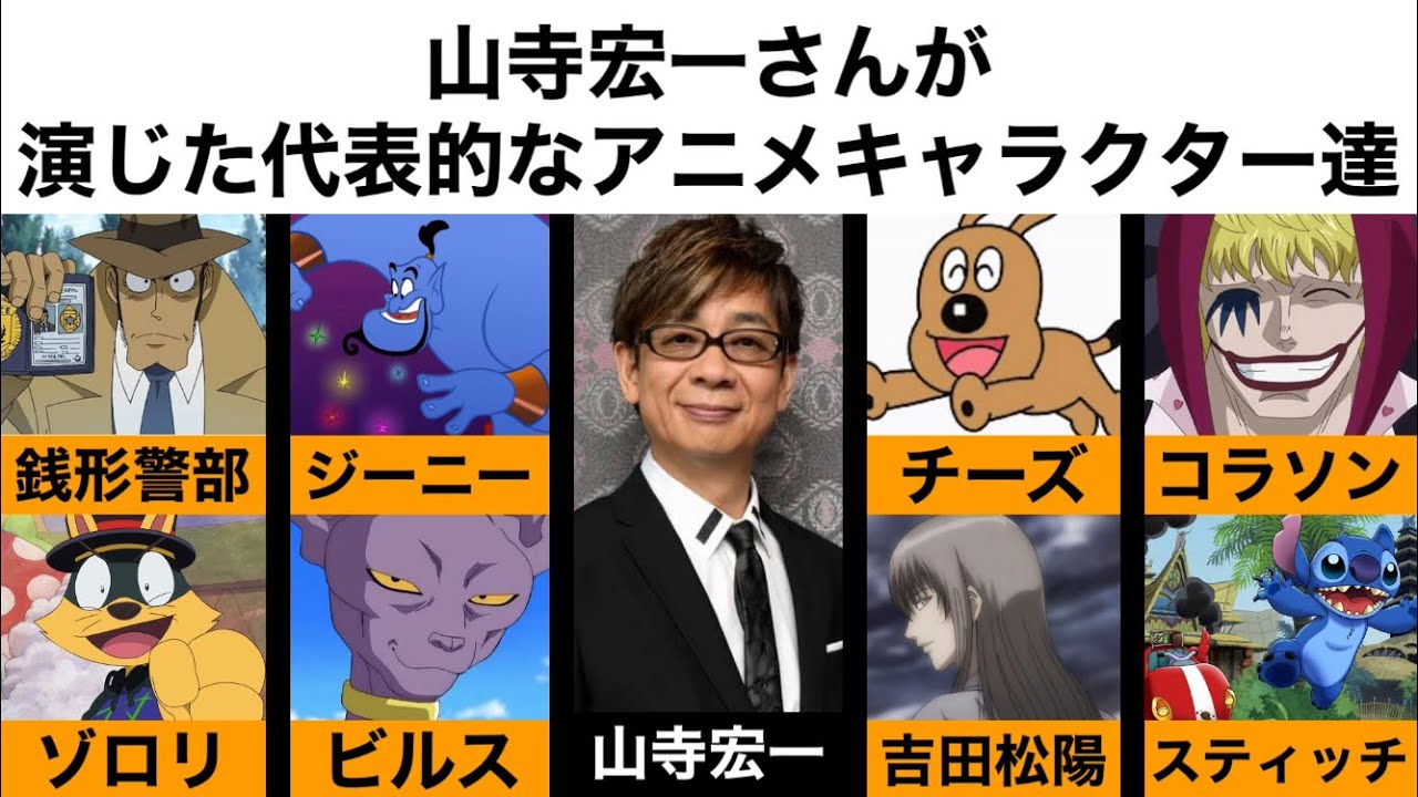 山寺宏一さんが演じた代表的なアニメキャラクター達 Youtube