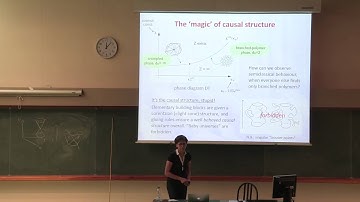 Renate Loll "Causal Dynamical Triangulations in 4D - the plot thickens"