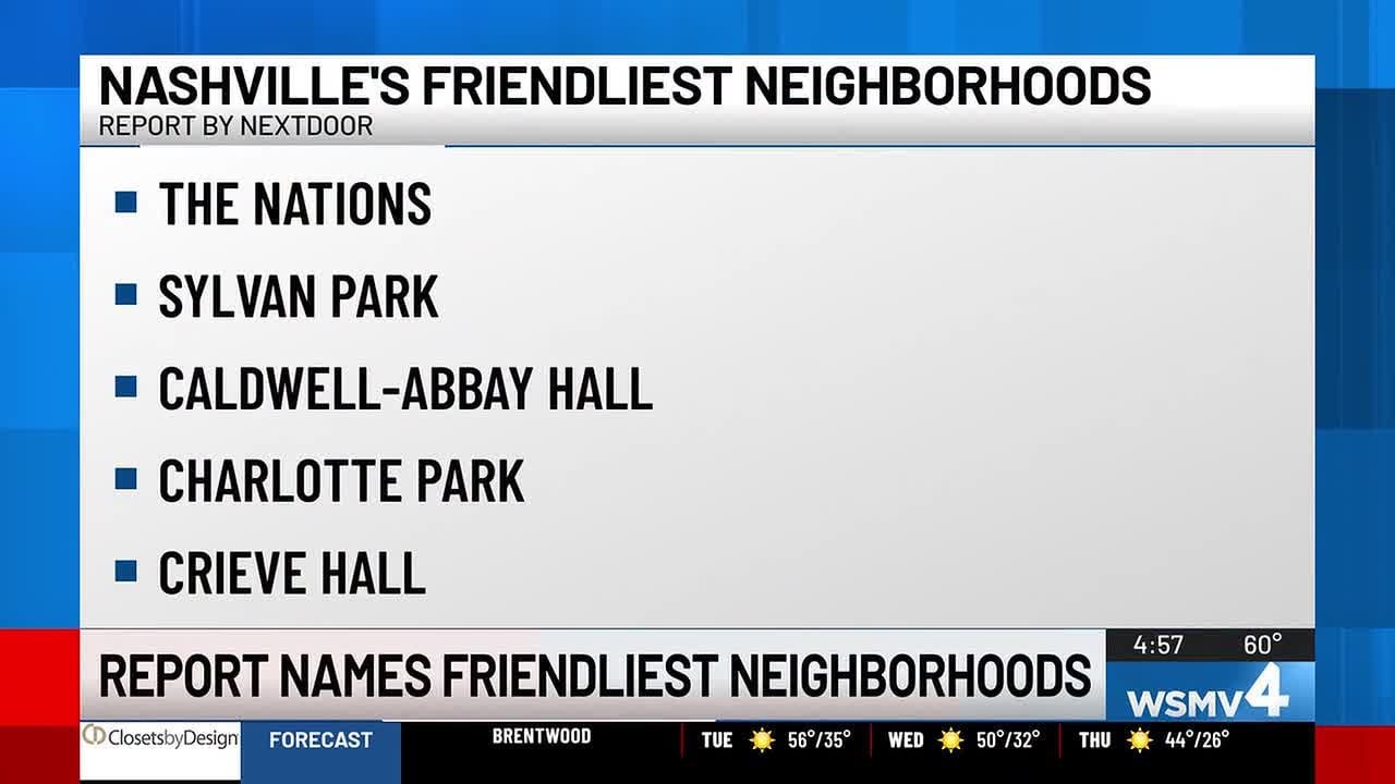Nextdoor unveils Nashville's friendliest neighborhoods and TN's