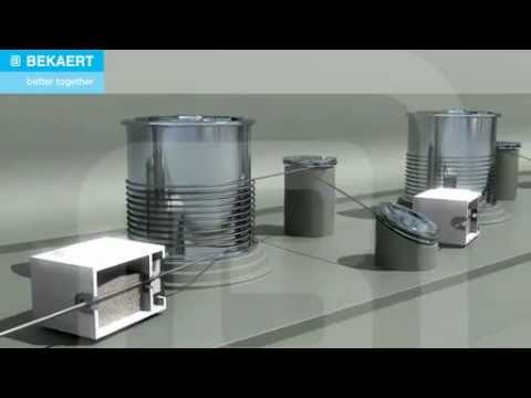 Wire drawing - Bekaert Core Competences - Advanced metal