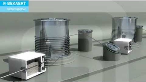 Wire drawing - Bekaert Core Competences - Advanced metal transformation