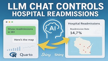 Deploying a custom LLM-powered Shiny app for hospital readmissions...for free