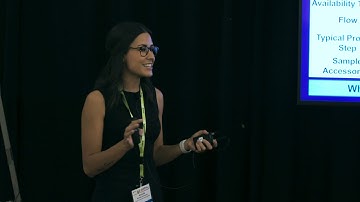 Intergrating Online TOC for Real Time Cleaning, Validation, Verification, and Continuous Monitoring