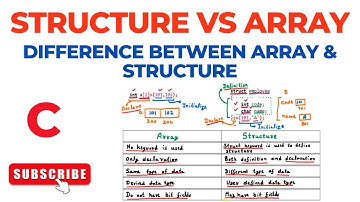 Structure vs Array | Difference between Array and Structure | C Programming Language