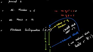 Class 10 || Carbon and its compound - Intro - L 1 ||