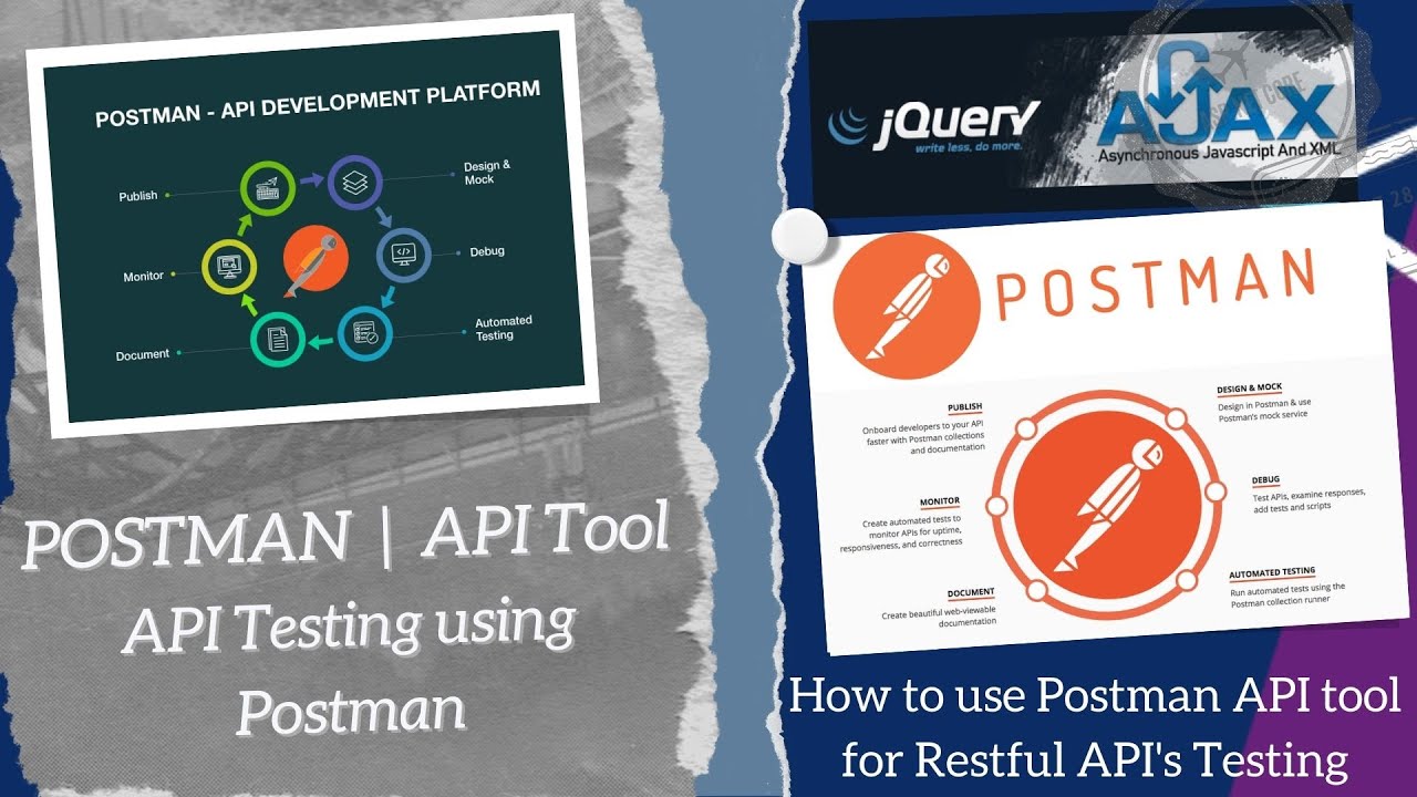Postman | API Client tool | Restful API's Testing | Debugging API's ...