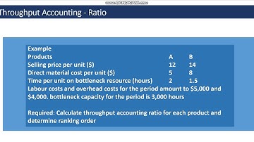 Throughput Accounting Ratio