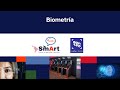 Smart Talks: Biometria