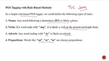Lecture 61# Rule based approach in POS Tagging #nlp #naturallanguageprocessing #partsofspeech #tag