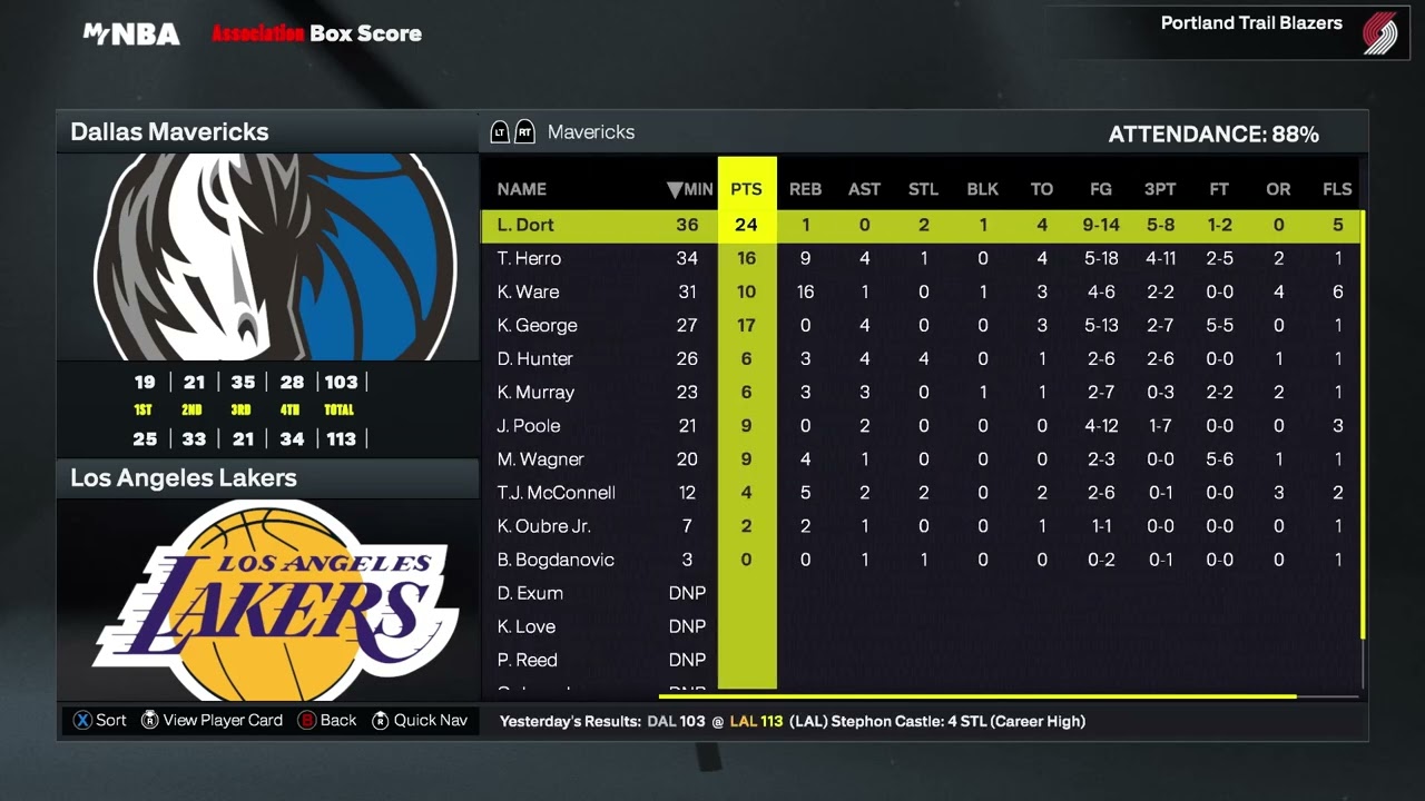 IGNBA 2K26: Feb 12 scores