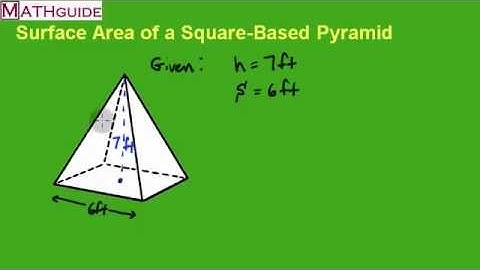 Surface Area: Square-Based Pyramid
