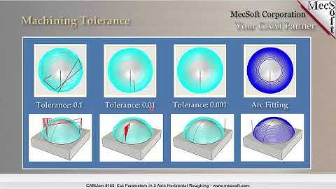 Cut Parameters for 3 Axis Horizontal Roughing