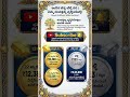 Gold price in Karnataka | ಇಂದಿನ ಚಿನ್ನದ ಬೆಲೆ | Today Gold rate in India | Gold rate in kannada Gold