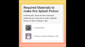 How to make a Splash Potion of Slow Falling (1:30) in Minecraft ?? For Basic Learners
