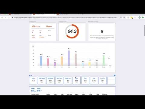 GolfCave TV #43 - Analyzing Trackman Combine Results