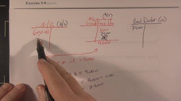 Ex 5-8 Financial Accounting