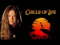 Circle of life elton john  cover by tommy johansson