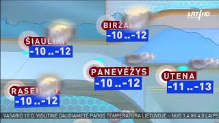 Panorama | 2021-02-10