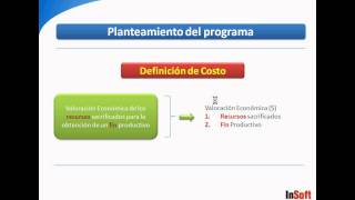 Software agrícola AgroWin - Definición de costo