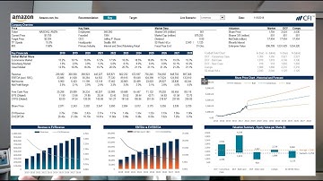 Intro to Financial Modeling (1080p)