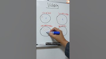 Validity & Reliability เบื้องต้นกันสักหน่อย .#validity #reliability #smartresearchthai #ปรึกษาสถิติ