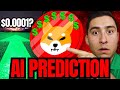 Shiba inu coin  end of the year ai price prediction