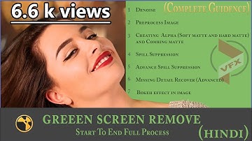 Beginner Nuke Tutorial:How to remove green screen using IBK & Primatte compositing tutorial [HINDI]