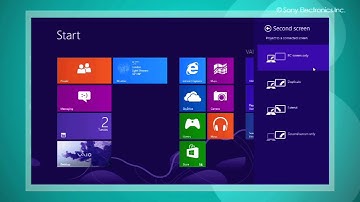 How To Connect Multiple Monitors in Windows 8?