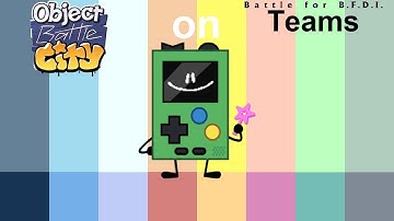 If Object Battle City Characters were on BFB Teams