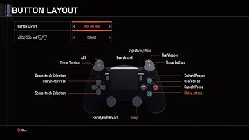 Call of Duty: Black Ops III Stick & Move