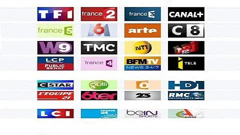 Comment voir RTL9 en replay ?