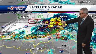 WATCH: Showers linger, Triad afternoon storm risk