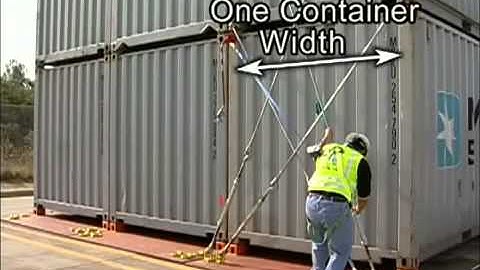 WINSAFE Shipping Container Fall Protection