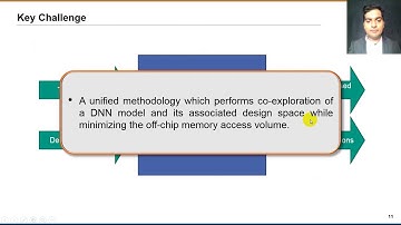SuperSlash: Unified Design Space Exploration & Pruning Methodology for Deep Learning Accelerators