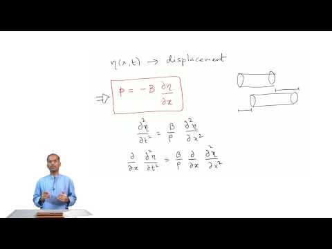 Longitudnal Standing Waves