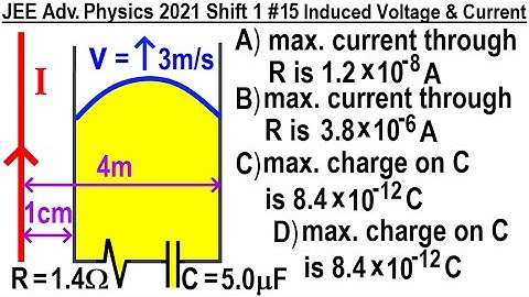 JEE Advanced Physics 2021 Shift 1 #15 Induced Voltage and Induced Current