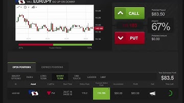 Auto Binary Signals (Main ABS) Video 1 Live Trading - July 26th 2016