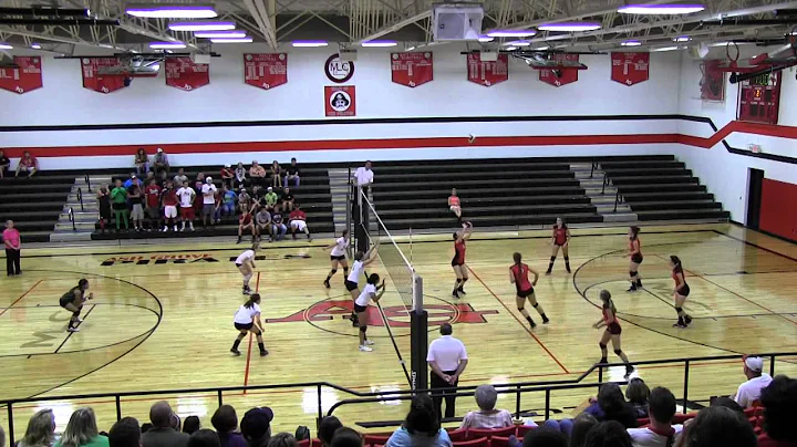 JESSICA GAMBLE VOLLEYBALL HIGHLIGHTS